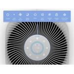Levoit Core 600S