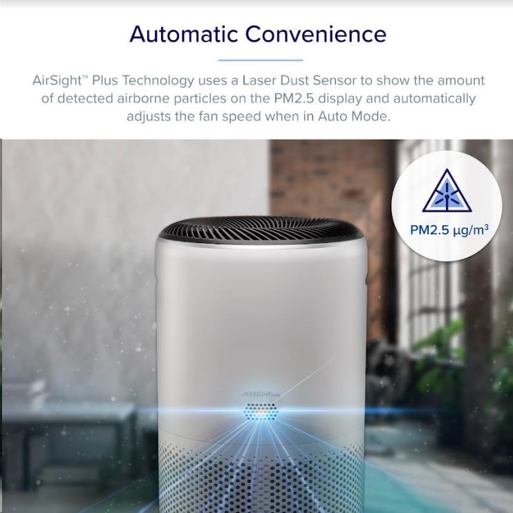 Levoit Core400S SMART – Inteligentný čistič vzduchu
