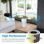 Levoit filtr Core300-RF-PA pro Core300S a Core300