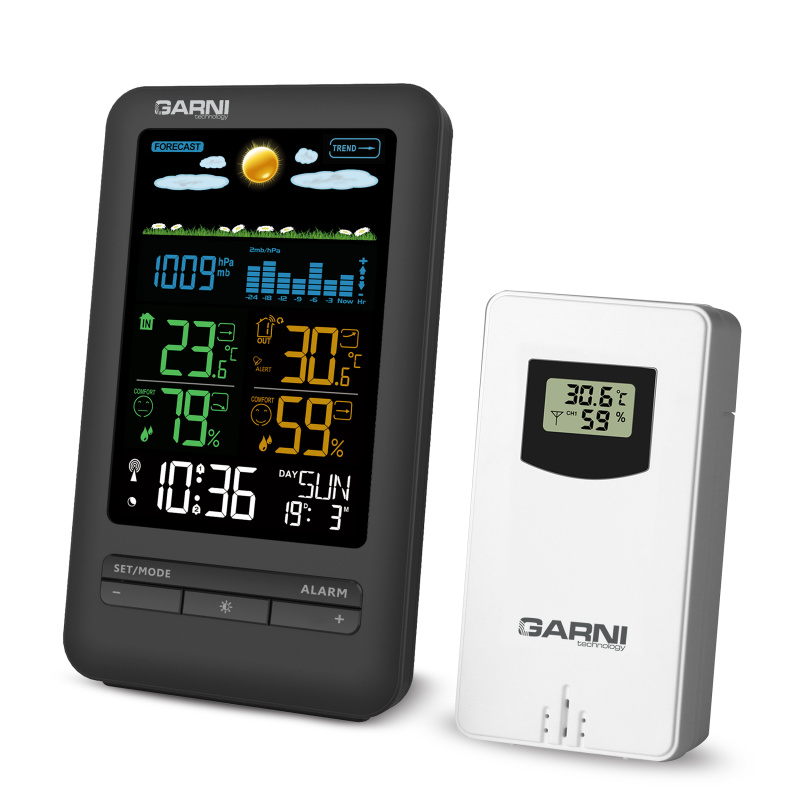 Linka GARNI 291