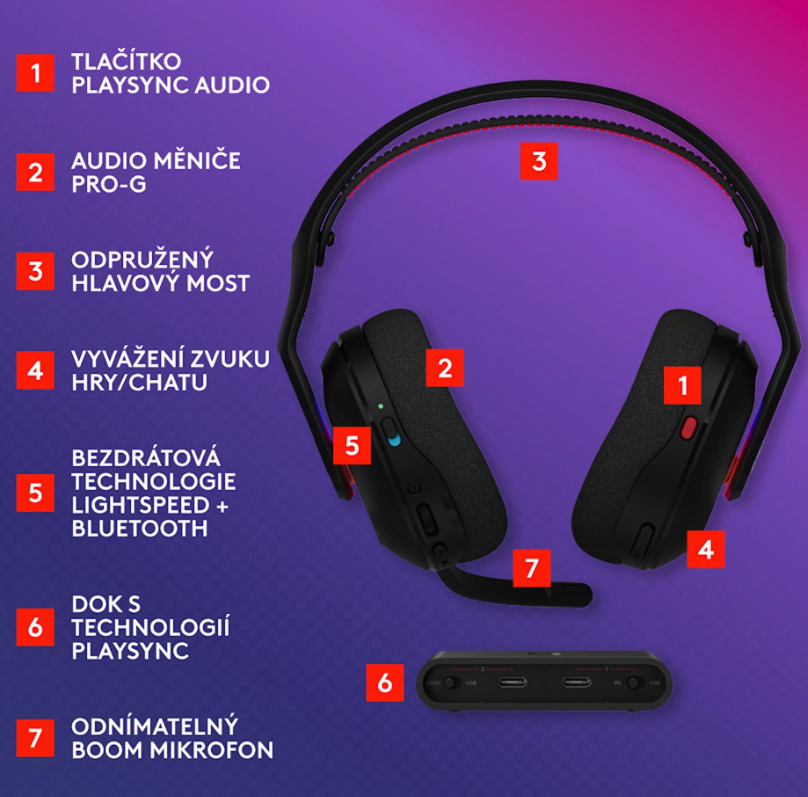 Logitech G A20 X, Black