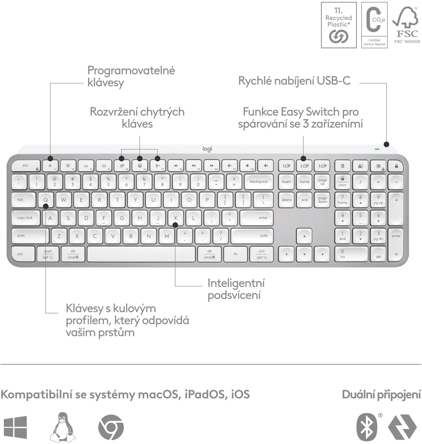 Logitech klávesnice Wireless MX Keys S, US, INTL, bezdrátová, Pale Grey, Bolt