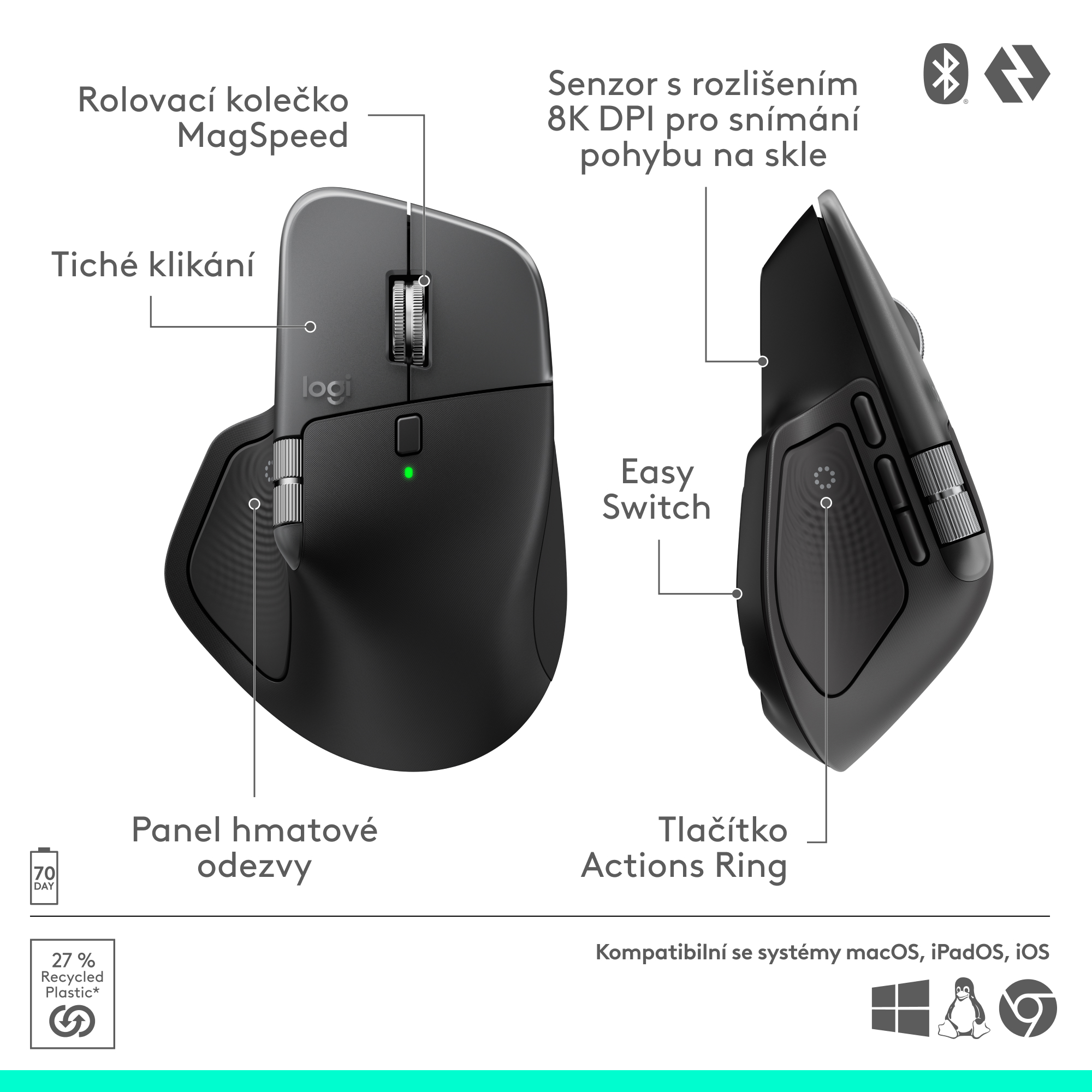 Logitech MX Master 4 for Mac, Space Black
