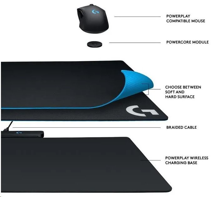Logitech Powerplay, bezdrôtové nabíjanie, čierna