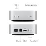 Mac mini M4 2024
