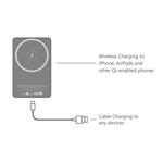 Magnetická bezdrôtová powerbanka Cubenest S1B0 sivá