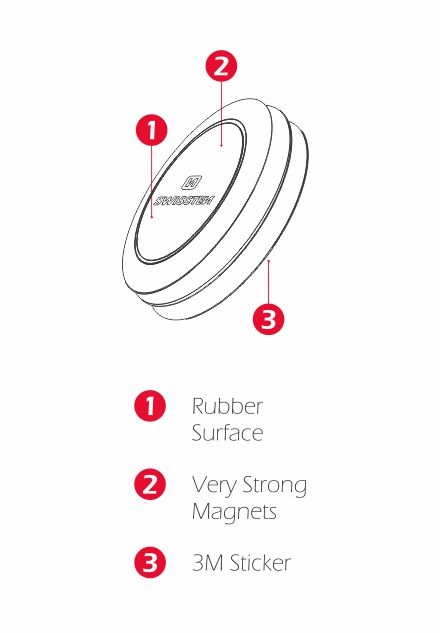 Magnetický držiak Swissten M10