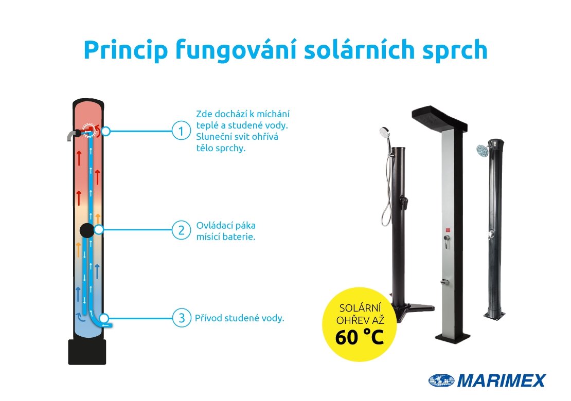 Marimex Sprcha solární UNO 8 l (10992049)