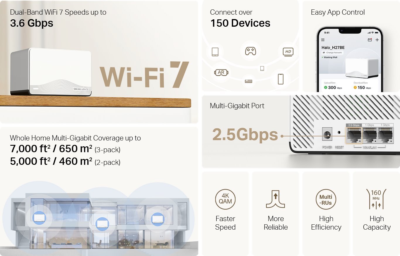 MERCUSYS Halo H27BE, Halo Mesh Wi-Fi 7 system, 2 pack