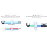 MERCUSYS ME50G Range Extender