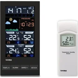 Meteorologická stanice Garni 281 - Vybavení domu