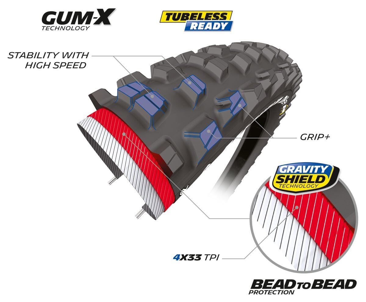 MICHELIN PLÁŠŤ DH34 BIKE PARK 29X2.40 PERFORMANCE LINE DRÁT TLR (183876)