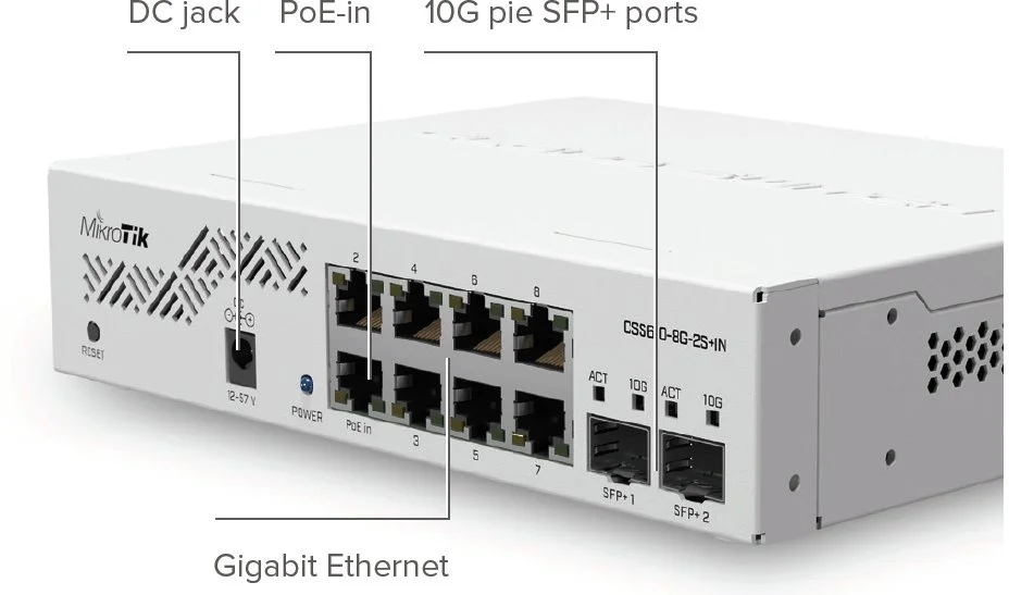MikroTik CSS610-8G-2S+IN | TSBOHEMIA.CZ