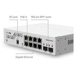 MikroTik CSS610-8G-2S+IN