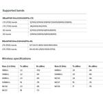 MikroTik RBwAPGR-5HacD2HnD,Duální 2.4/5GHz jednotka wAP R ac