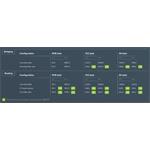 MikroTik RouterBOARD RB5009UPr+S+IN