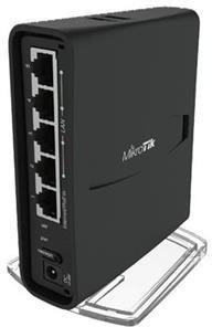 MikroTik