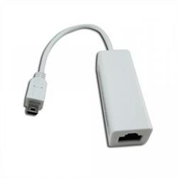 MiniUSB ethernet adapter