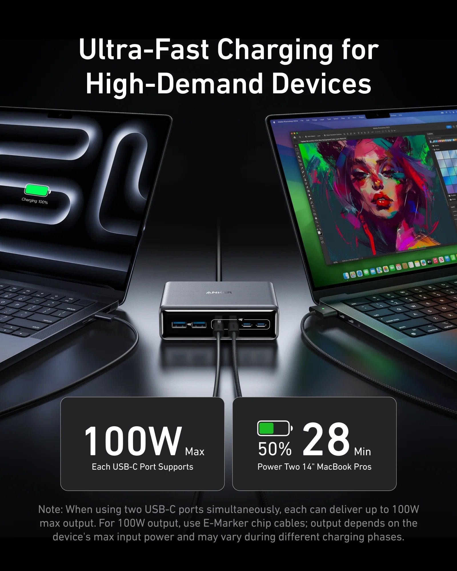 Nabíjačka Anker Prime 200W, 4x USB-C, 2x USB-A, GaN