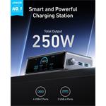 Nabíjačka Anker Prime 250W, 4x USB-C, 2x USB-A, GaNPrime
