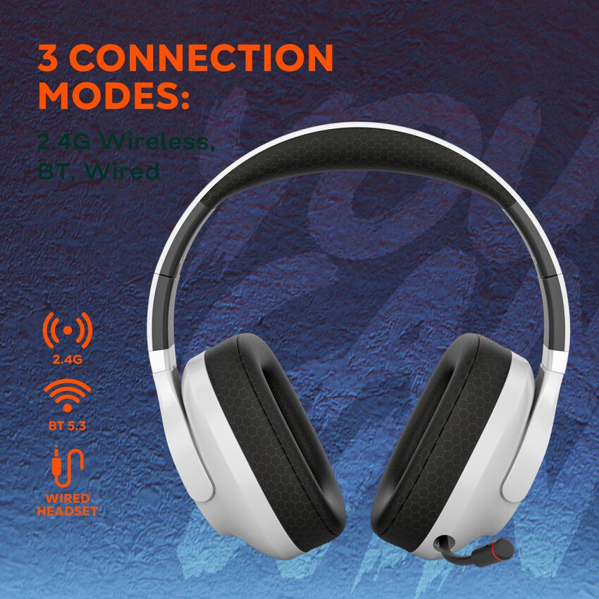 Náhlavná súprava CANYON EGO GH-16 3v1 2,4Ghz+BT čierna