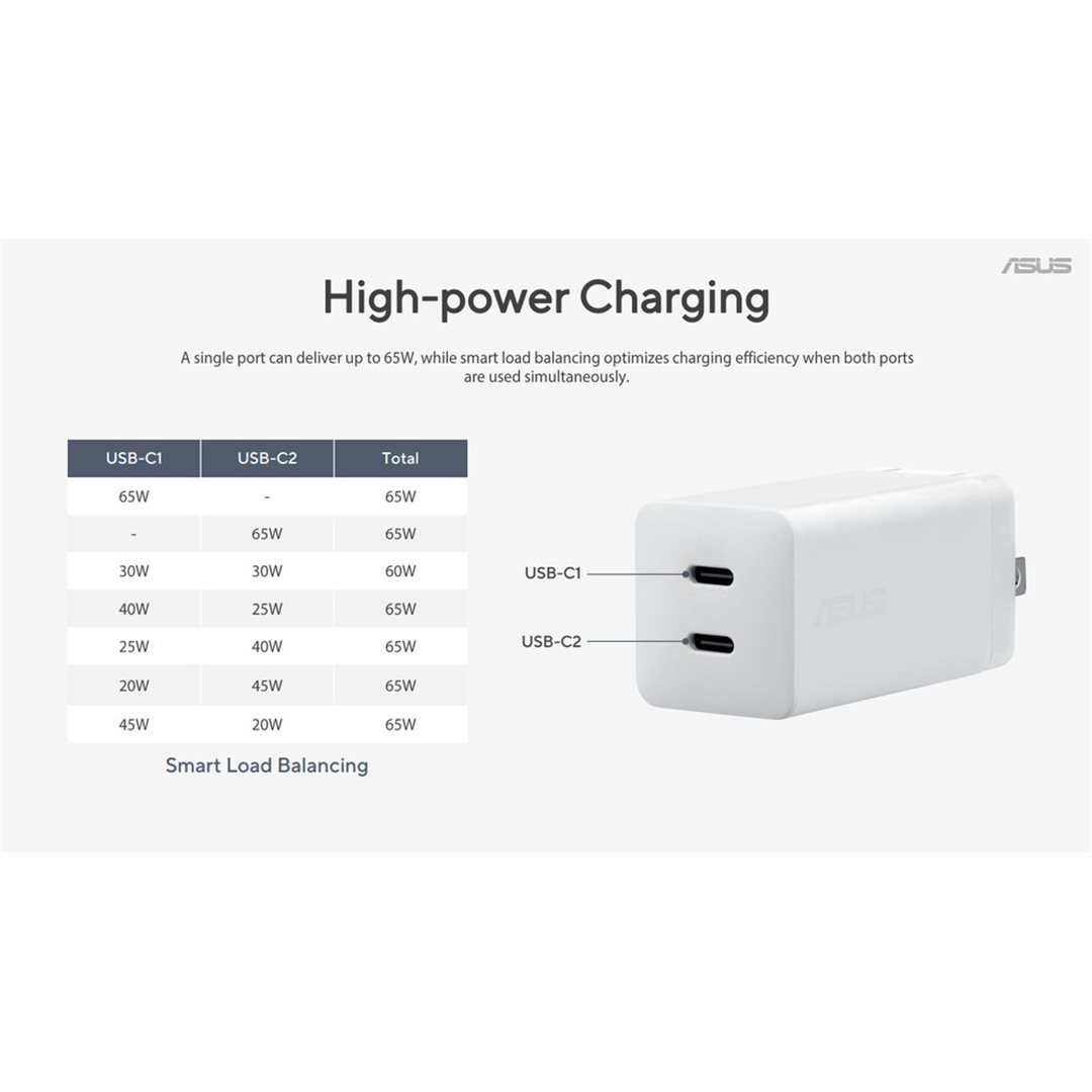 Napájací adaptér Asus 65W USB-C GaN biely