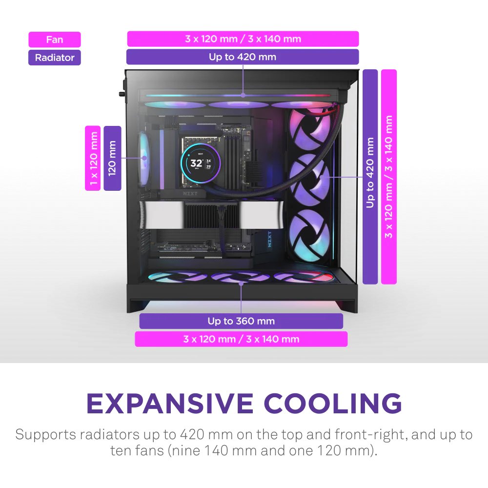 NZXT H9 Flow RGB