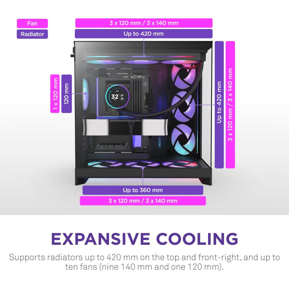 NZXT H9 Flow RGB+