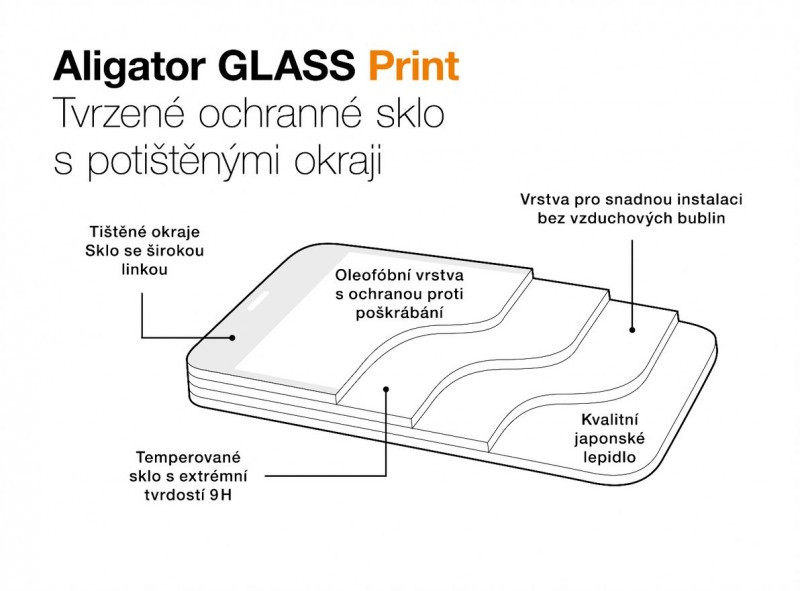 Ochranné sklo GLASS PRINT Samsung Galaxy A15 4G/5G/LTE, čierne, celoplošné lepidlo