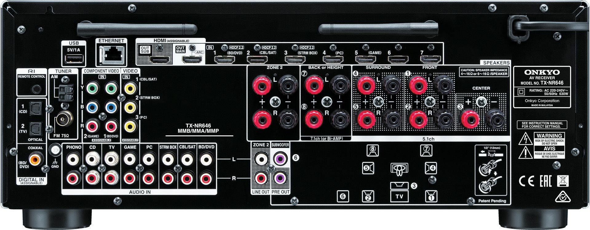 Onkyo TXNR646/B (TXNR646B) TSBOHEMIA.CZ