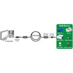 Opakovač a predlžovací kábel PremiumCord USB 3.0 A/M-A/F 20 m