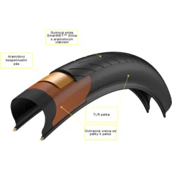 Pirelli Cinturato™ Velo TLR Refl., 35 - 622, Armour Tech™, 60 tpi, SmartNET™ Silica