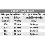 Pirelli P ZERO Race, 28 - 622, TechBELT, 127 tpi, SmartEVO, čierna
