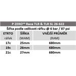 Pirelli P ZERO™ Race TLR Colour Edition, 26-622, TechWALL+, 127 tpi, SmartEVO, Whi