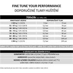 Pirelli P ZERO Road, 28 - 622, TechBELT, 127 tpi, EVO, čierna