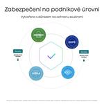 PLAUD Note Pin S Black - AI hlasový záznamník + náramek a šňůrka na krk