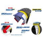 PNEUMATIKY MICHELIN DH34 29X2.40 RACING LINE WIRE TLR (179275)