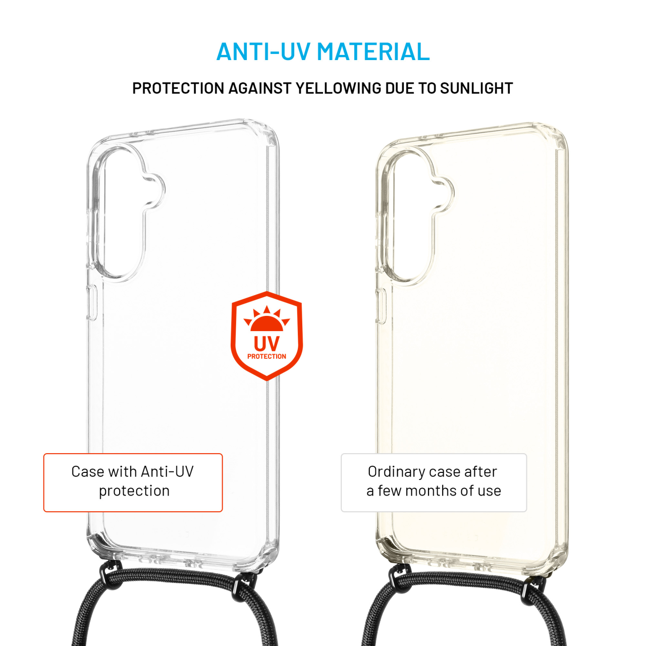 Pouzdro FIXED Pure Neck s černou šňůrkou pro Samsung Galaxy A36 5G/A56 5G