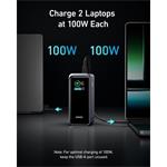 Power banka Anker Prime 20000mAh (A1336011)