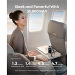 Powerbank Anker 25000 mAh, 165 W s káblom USB-C strieborná
