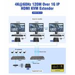 PremiumCord 4K@60Hz HDMI KVM extender s USB 2.0 na 120m přes LAN síť