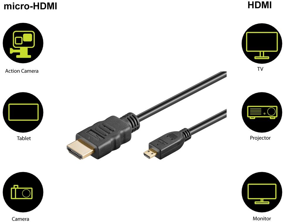 PremiumCord 4K Kabel HDMI A - HDMI micro D, 2m