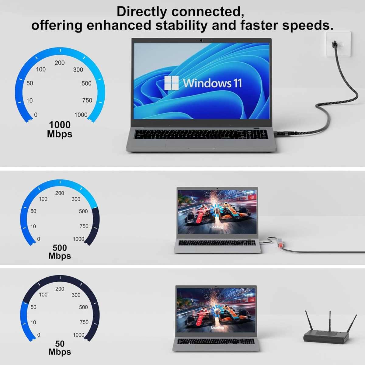 PremiumCord Ethernetový kabel USB-C -> LAN RJ45 10/100/1000 MBIT délka 1m
