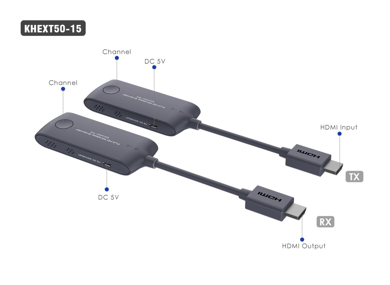PremiumCord FULL HD 1080p HDMI Wireless extender na 20m