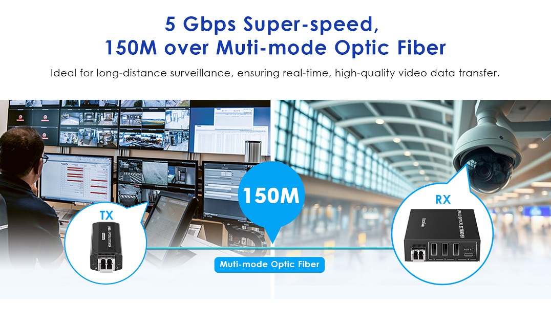 PremiumCord kuext5 – optický predlžovací kábel USB 3.2, 150 m