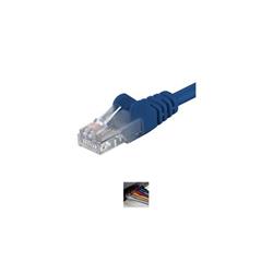 PremiumCord Patch kabel UTP RJ45-RJ45 CAT6 10m modrá