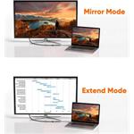 PremiumCord Převodník kabel 2m USB-C na DisplayPort, rozlišení 4K@60Hz a FULL HD 1080P