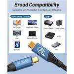 PremiumCord USB4 ku4cb10