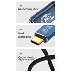 PremiumCord USB4 ku4cb12