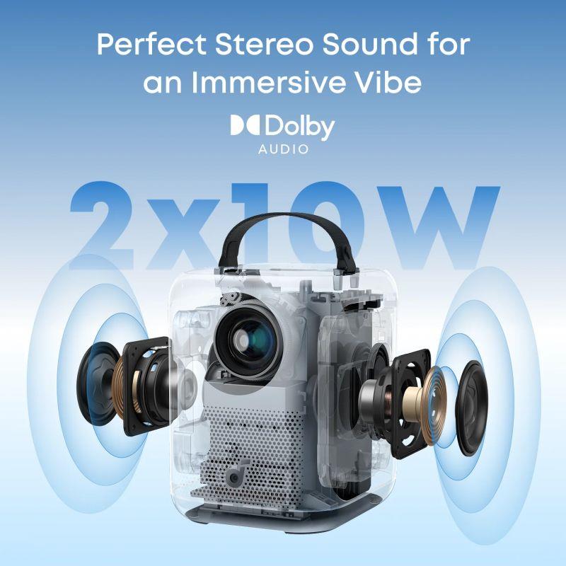 Prenosný projektor Soundcore Nebula P1i, čierny